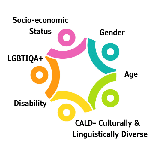 LGBTiQA+ logo
